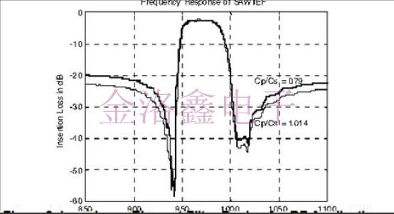 SAWRF3.jpg